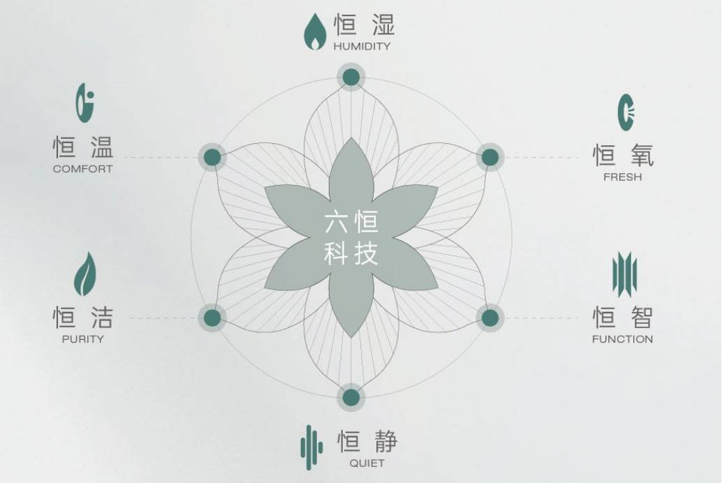 澜府售楼处电话售楼处位置丨楼盘主页_在层户型面积价格详情开元ky棋牌最新发布（皖投安澜府）楼盘百科丨合肥皖投安(图4)